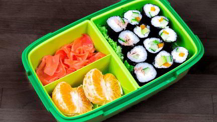 Рецепты азиатской кухни