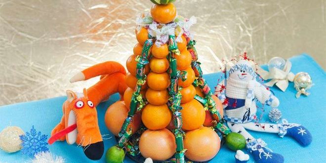 Рецепт елки из фруктов и конфет