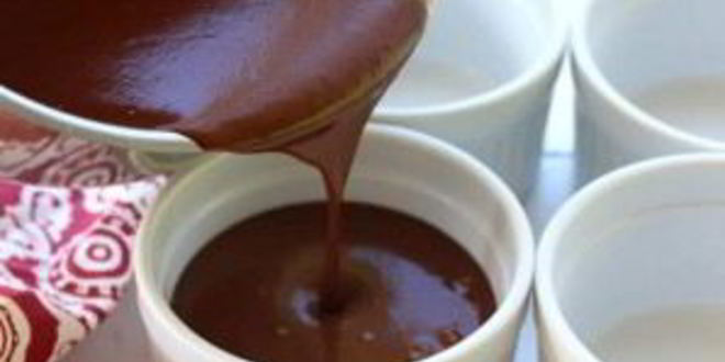 Рецепт домашнего шоколадного крема