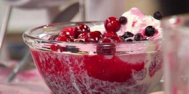Рецепт быстрого десерта из мороженого