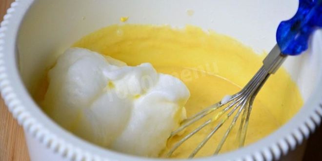 Рецепт пасхальной булки с изюмом