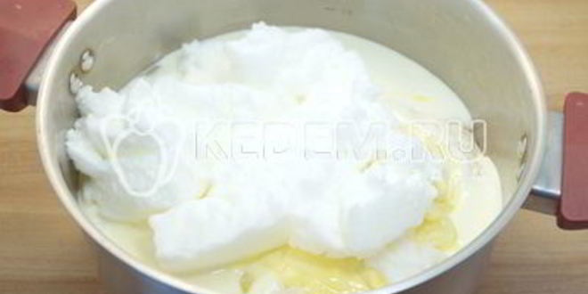 Рецепт пасхальных куличей