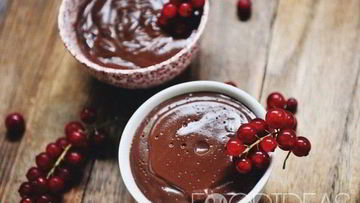 Рецепт Шоколадного пудинга