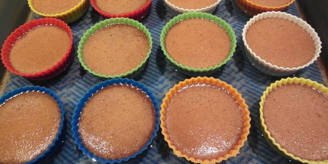 Рецепт шоколадных горшочков