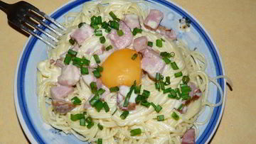 Рецепт Пасты Карбонара