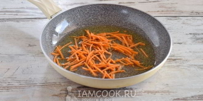 Рецепт ризотто с курицей и овощами