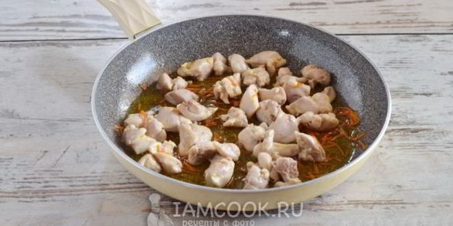 Рецепт ризотто с курицей и овощами