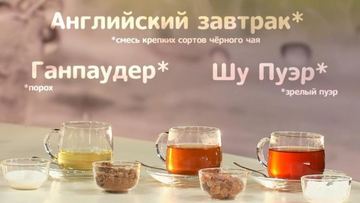 Рецепт Чая с сахаром