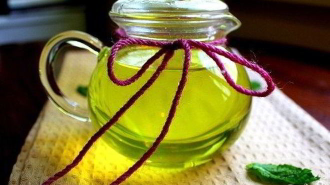 Рецепт Сиропа из мяты