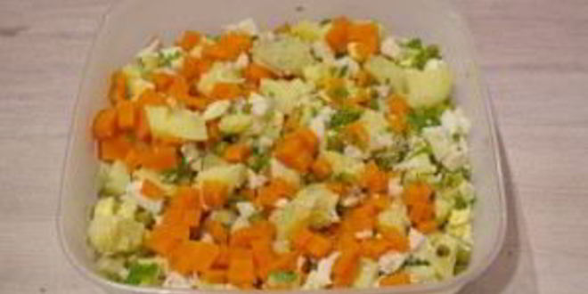 Рецепт салата оливье оригинальный