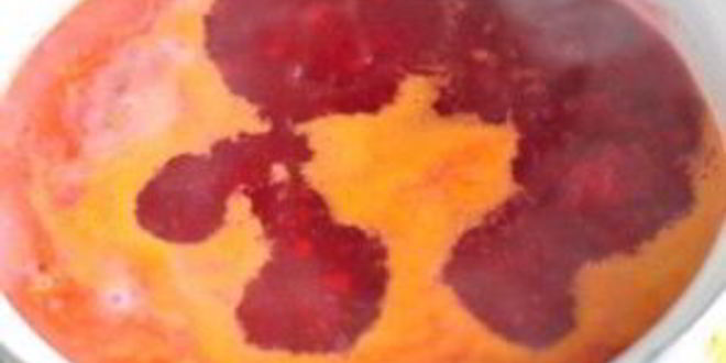 Рецепт борща со свеклой