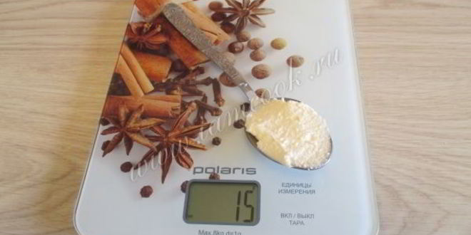 Рецепт ватрушек по госту