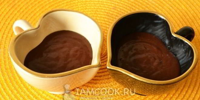 Рецепт кекса в микроволновке за 3 минуты