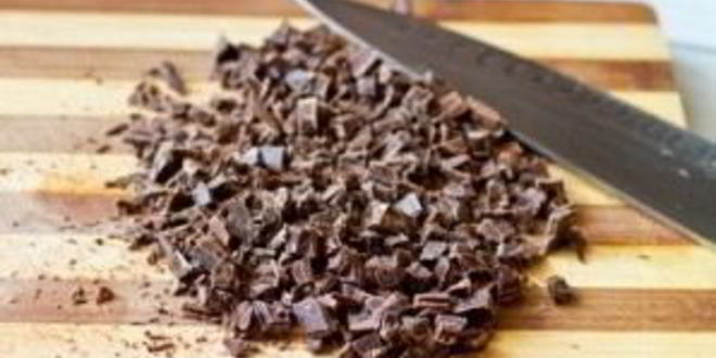 Рецепт маффинов с шоколадной крошкой