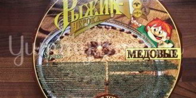 Рецепт пирожного картошка с начинкой