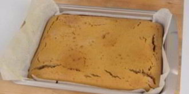 Рецепт пряничного человечка