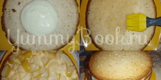 Рецепт торт виктории