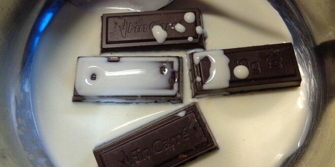 Рецепт бельгийских вафель с шоколадом и орешками без вафельницы