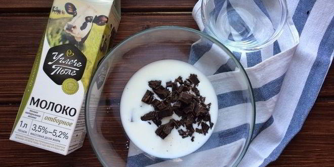 Рецепт профитролей с шоколадом