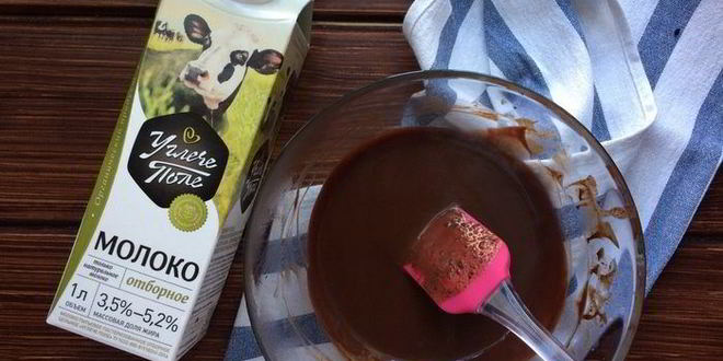 Рецепт профитролей с шоколадом