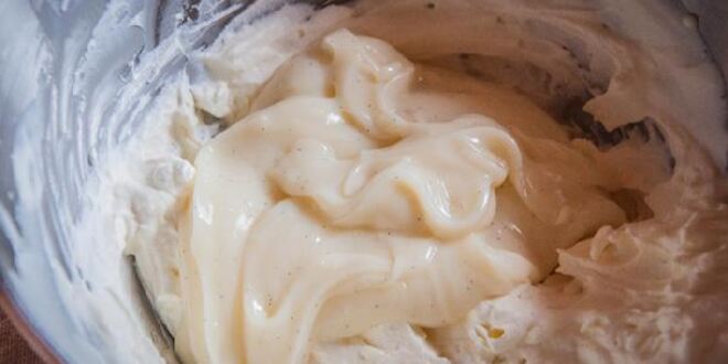 Рецепт эклеров на заварном тесте с какао