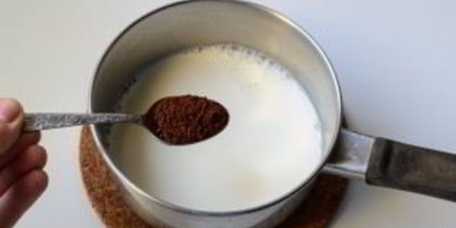 Рецепт эклеров с шоколадным кремом