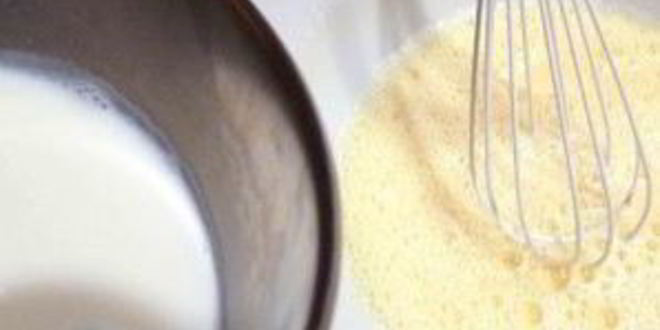 Рецепт эклеров шоколадных