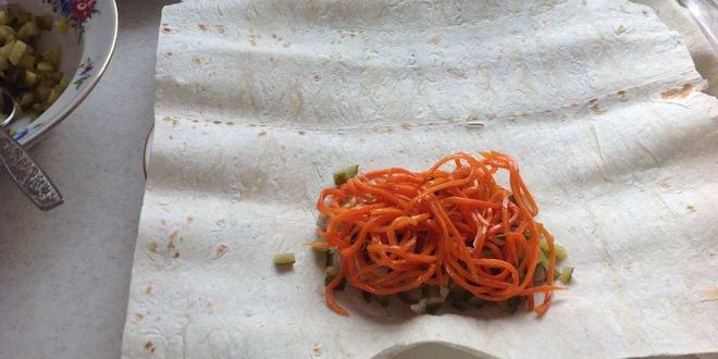 Рецепт шаурмы с курицей в лаваше